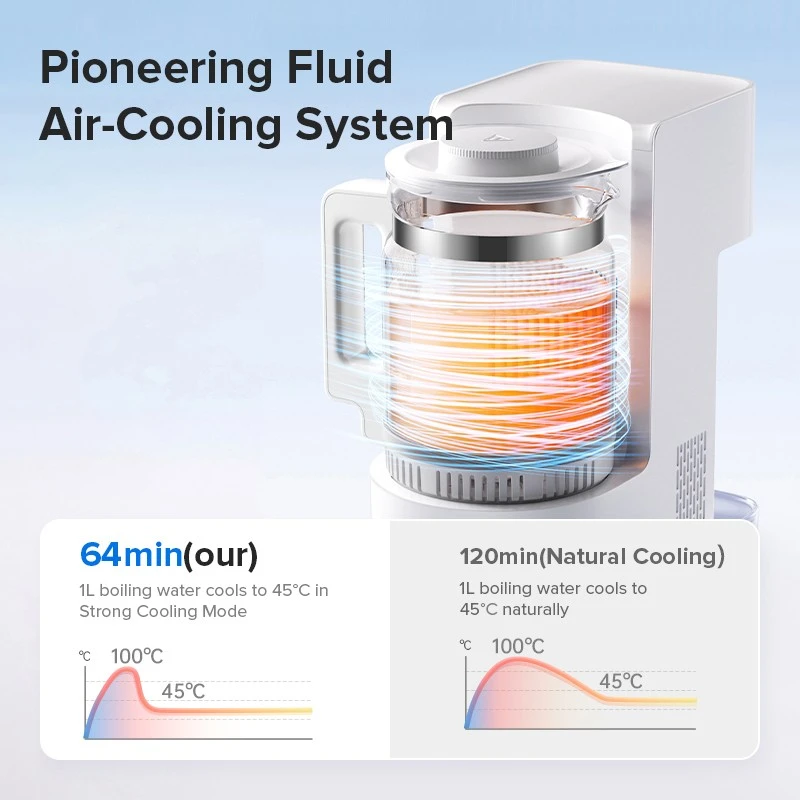 Premium Instant Formula Water Dispenser | FIMILLA HL-5097 (OEM/ODM) high quality Premium Instant Formula Water Dispenser | FIMILLA HL-5097 (OEM/ODM) high quality